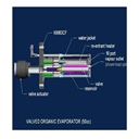 oxford 牛津ORG50V 閥控有機(jī)材料蒸發(fā)束源爐  