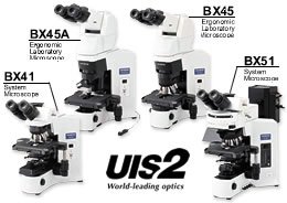 olympus奧林巴斯臨床級顯微鏡BX41/BX45/BX45A/BX51 