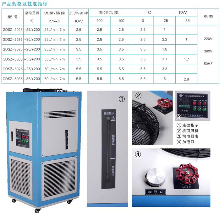 予華GDSZ型系列高低溫循環(huán)裝置 