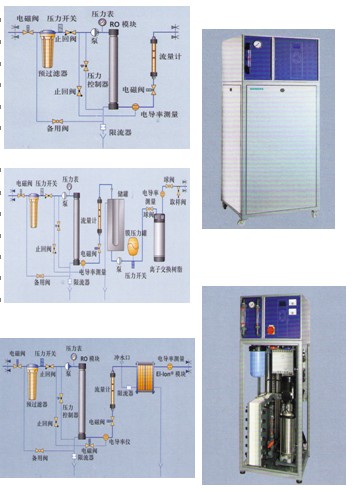 haier海爾4℃血液保存箱 