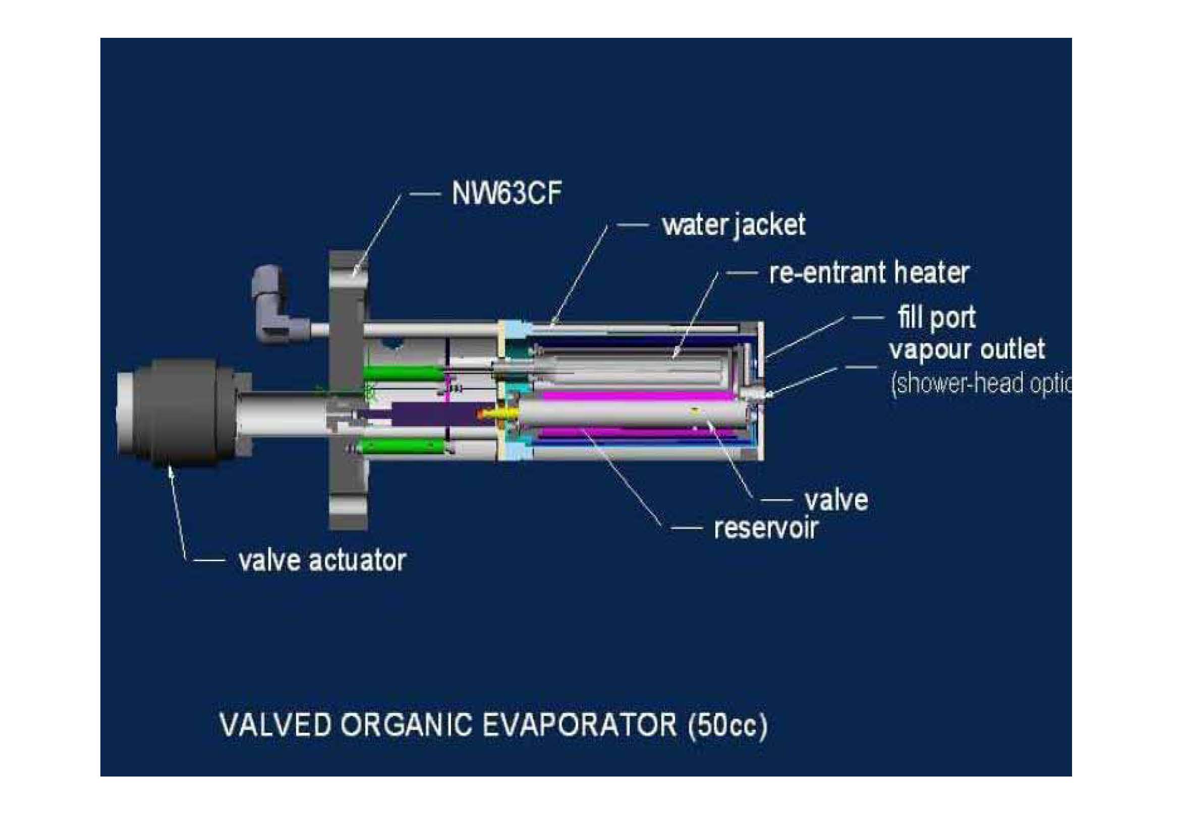 oxford 牛津ORG50V 閥控有機(jī)材料蒸發(fā)束源爐  