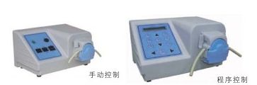 Chemvak EZ系列蠕動(dòng)泵 