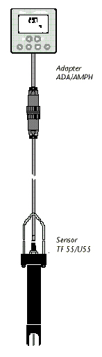 WTW  TF55/TFK系列等在線溫度電極 