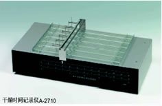 BYK PM-2710干燥時(shí)間記錄儀